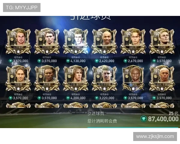 全球知名FIFA足球明星盘点他们的传奇故事与辉煌成就